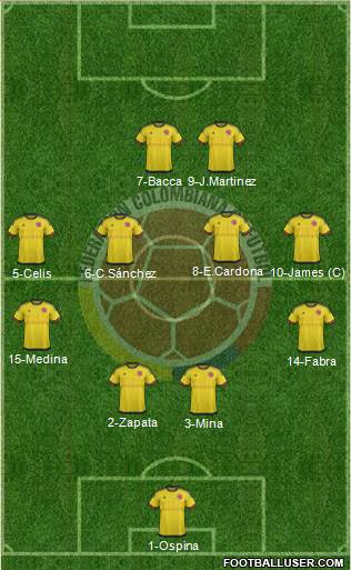 Colombia Formation 2016