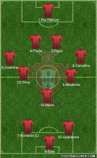 Portugal Formation 2016