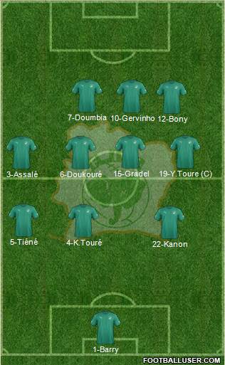 Côte d'Ivoire Formation 2016