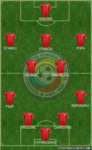 Romania Formation 2016