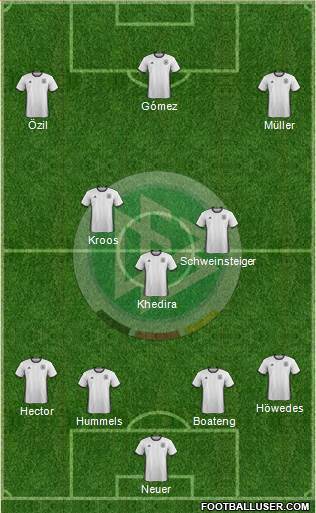 Germany Formation 2016