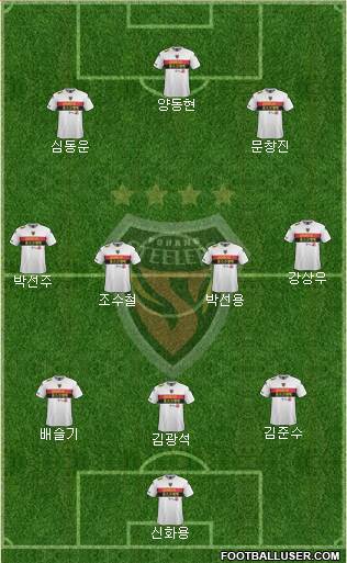 Pohang Steelers Formation 2016