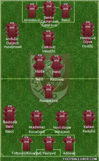 FK Sarajevo Formation 2016