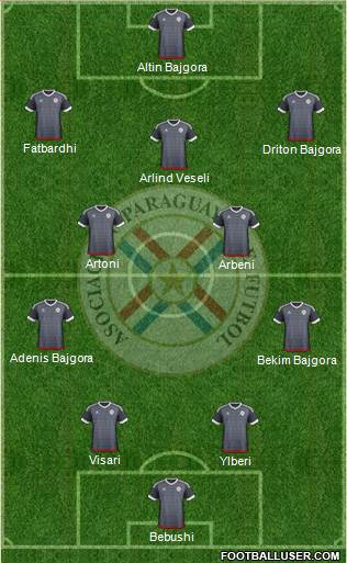 Paraguay Formation 2016