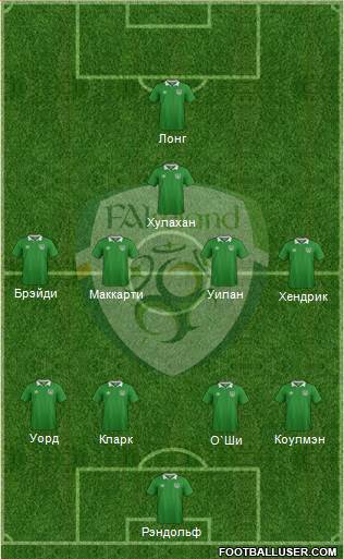 Ireland Formation 2016