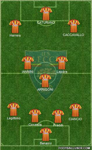 Lecce Formation 2016