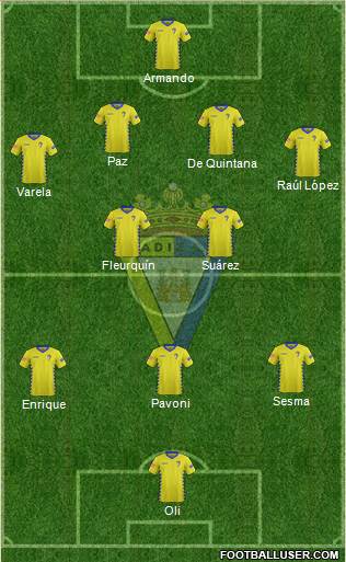 Cádiz C.F., S.A.D. Formation 2016