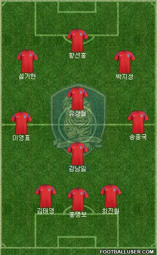 South Korea Formation 2016