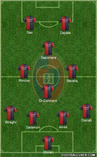 Cagliari Formation 2016