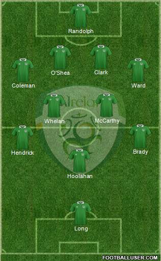 Ireland Formation 2016