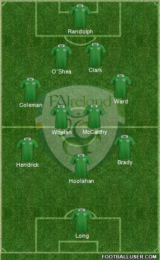 Ireland Formation 2016