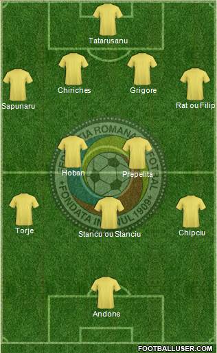 Romania Formation 2016