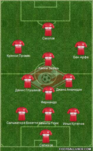 Spartak Moscow Formation 2016