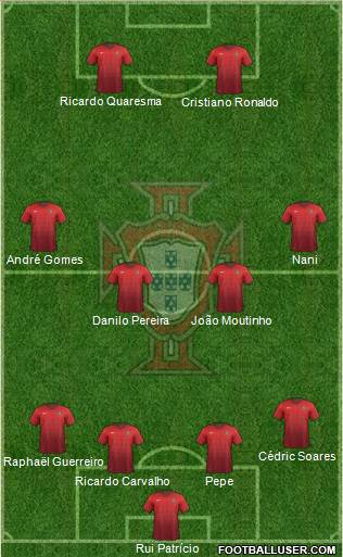 Portugal Formation 2016