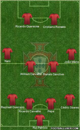 Portugal Formation 2016