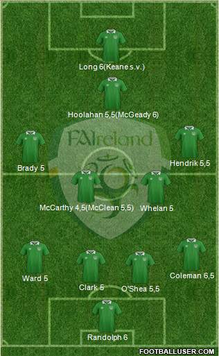 Ireland Formation 2016