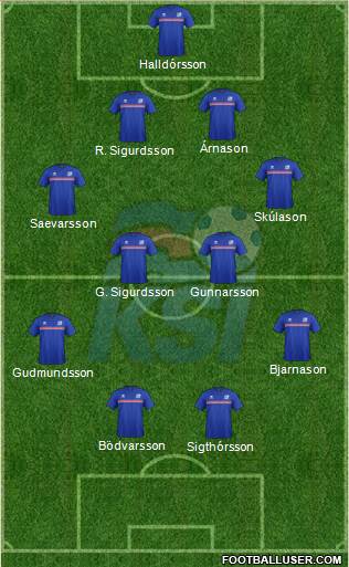 Iceland Formation 2016