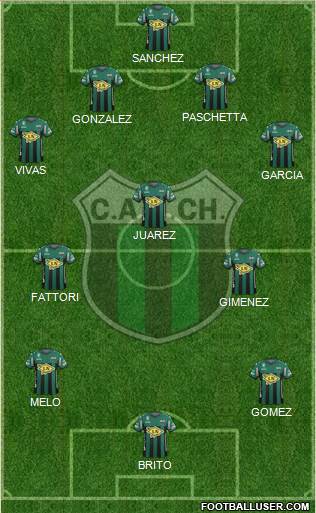 Nueva Chicago Formation 2016