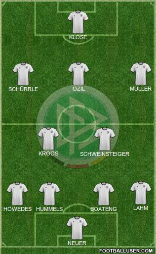 Germany Formation 2016