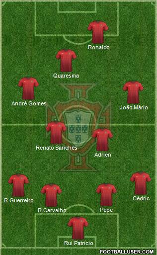 Portugal Formation 2016