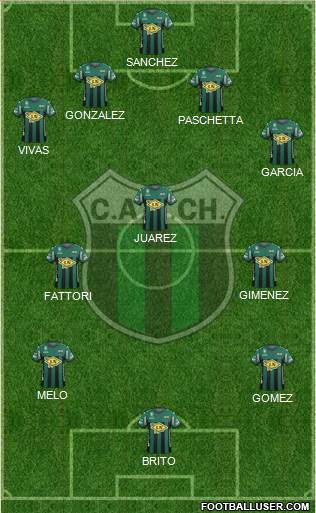 Nueva Chicago Formation 2016