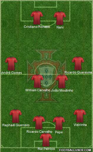 Portugal Formation 2016