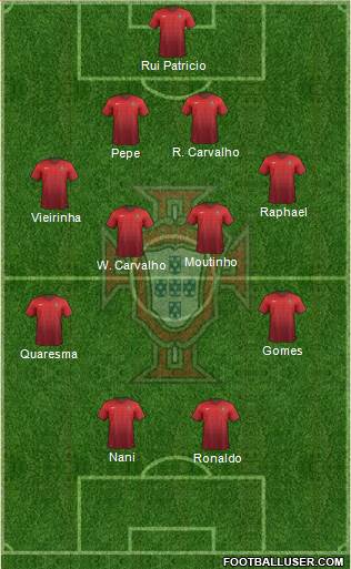 Portugal Formation 2016