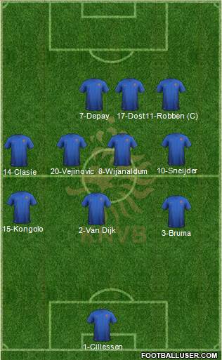 Holland Formation 2016