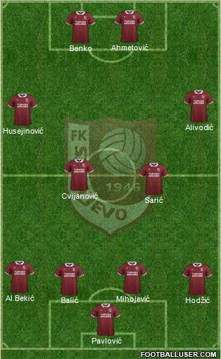 FK Sarajevo Formation 2016