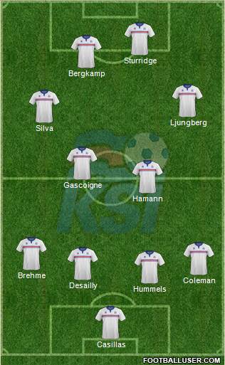 Iceland Formation 2016