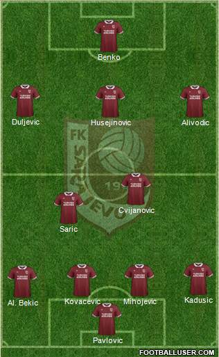 FK Sarajevo Formation 2016