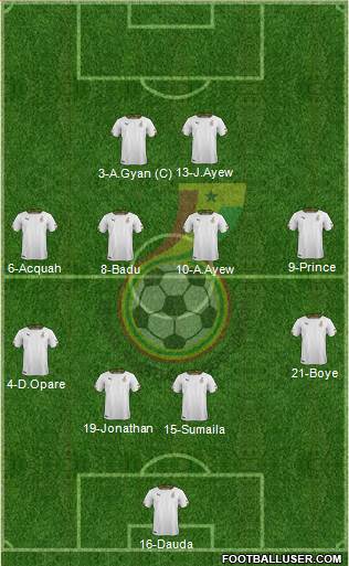 Ghana Formation 2016