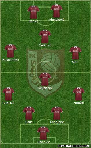 FK Sarajevo Formation 2016