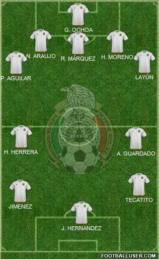 Mexico Formation 2016