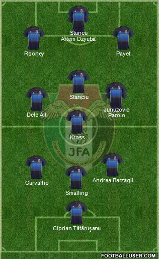 Japan Formation 2016