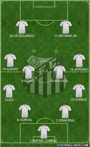 Santos FC Formation 2016