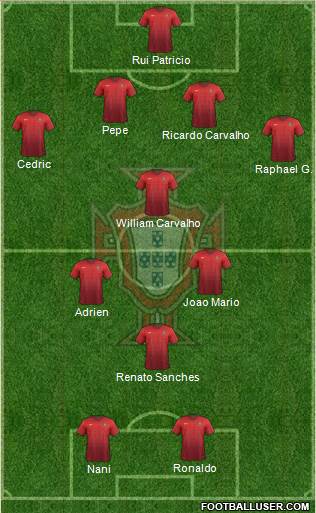 Portugal Formation 2016