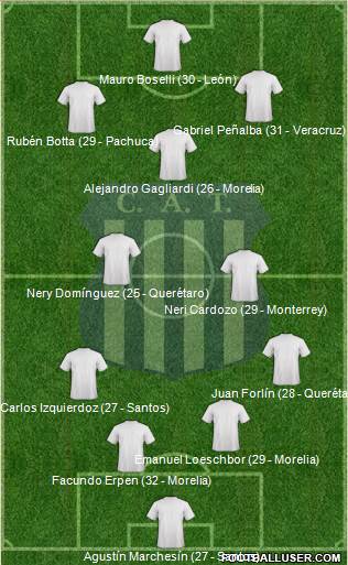 Talleres de Córdoba Formation 2016