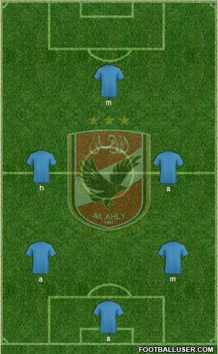 Al-Ahly Sporting Club Formation 2016