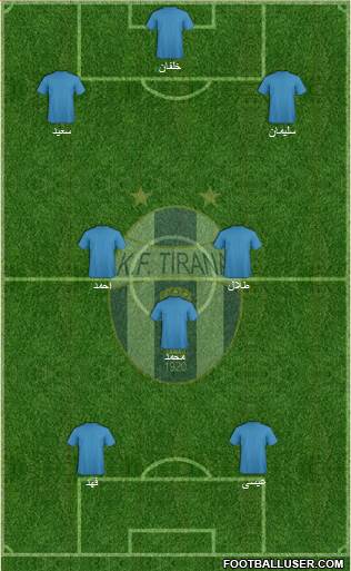 KF Tirana Formation 2016