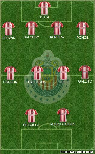 Club Guadalajara Formation 2016