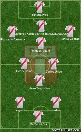 Peru Formation 2016