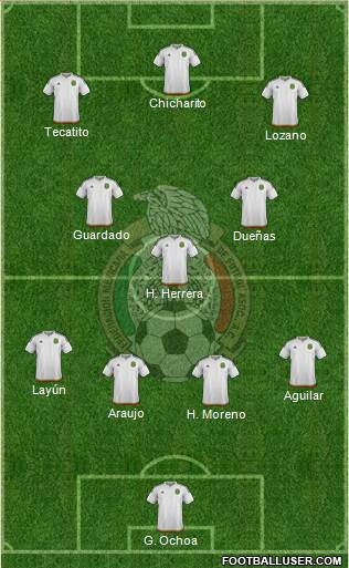 Mexico Formation 2016