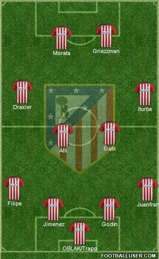 Atlético Madrid B Formation 2016