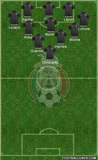 Mexico Formation 2016