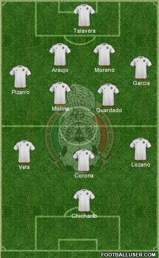 Mexico Formation 2016