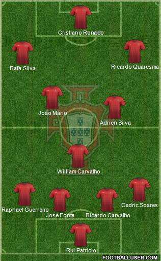 Portugal Formation 2016