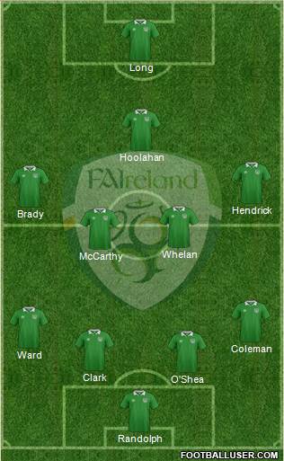 Ireland Formation 2016