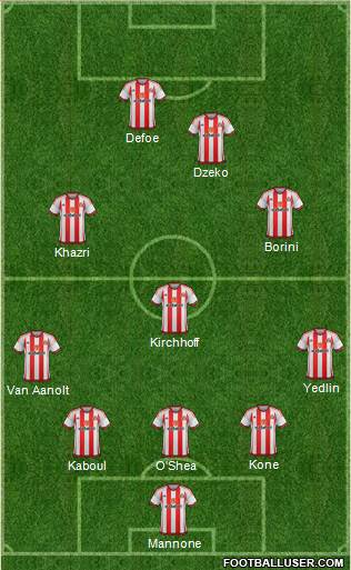 Sunderland Formation 2016