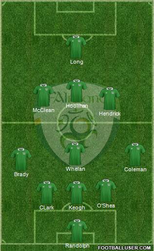 Ireland Formation 2016